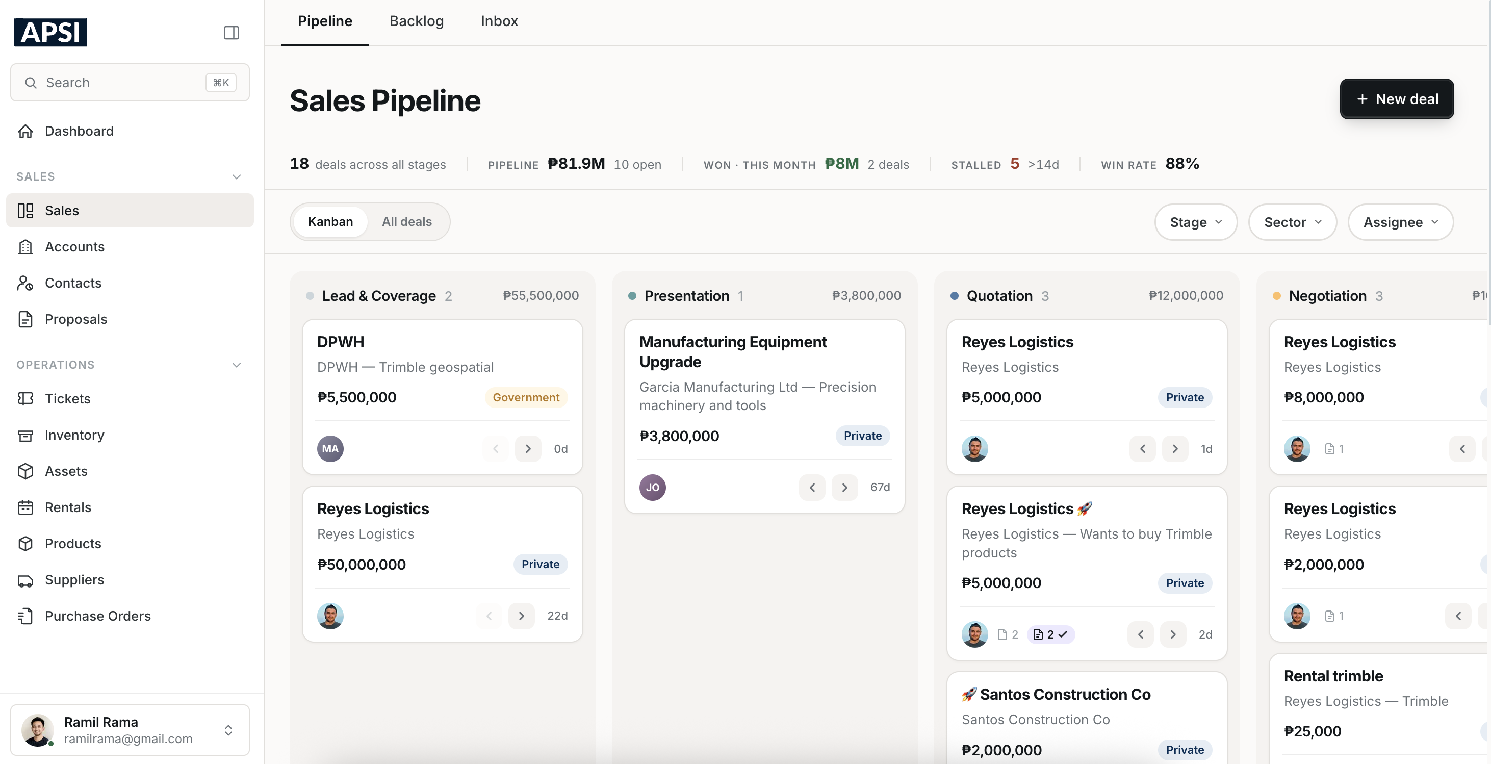 Argotek CRM sales pipeline in kanban view, with deals by stage, value, owner, and win rate