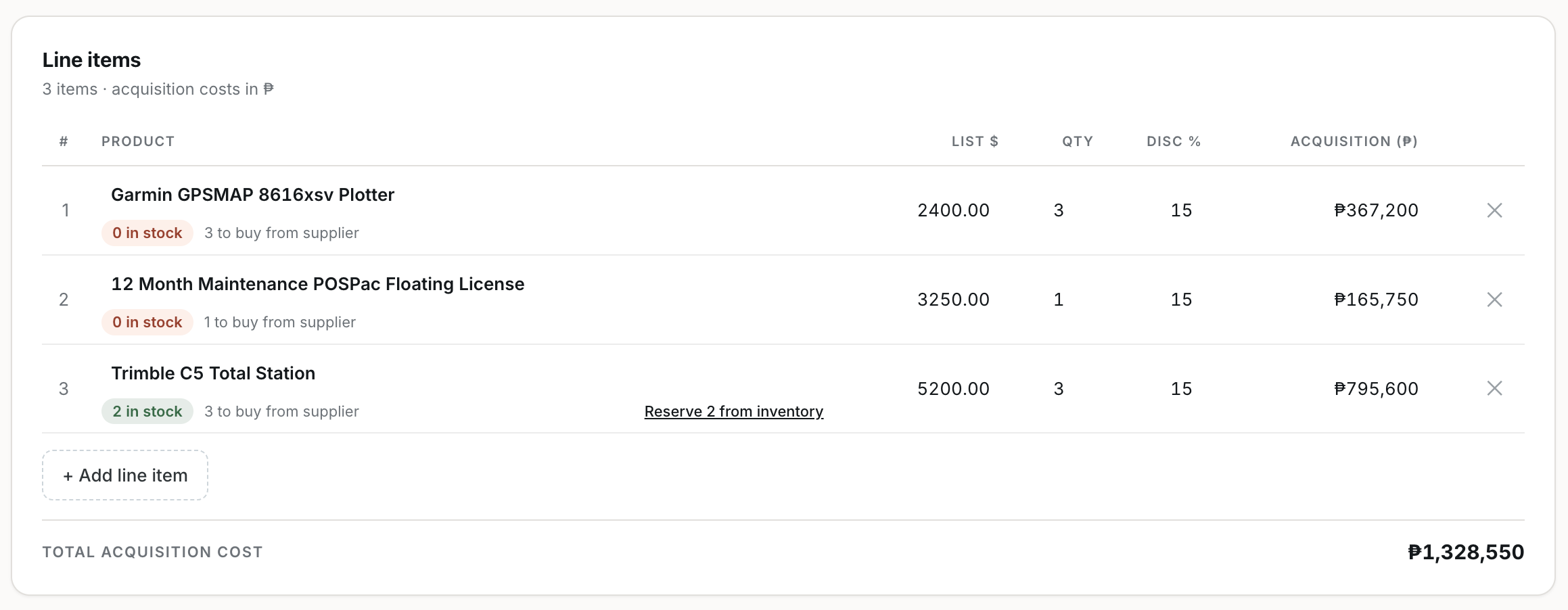 Proposal line items showing live stock levels, supplier quantities, and acquisition costs from the ERP