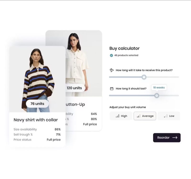 Style Arcade buy calculator beside fashion product cards with unit and sell-through stats